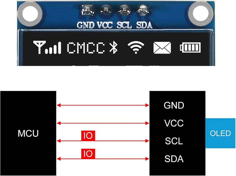 AiTrip 5PCS 0.96 Inch OLED I2C IIC Display Module 12864 128x64 Pixel SSD1306 Mini Self-Luminous OLED Screen Board Compatible with Arduino Raspberry Pi (White) - Image 3